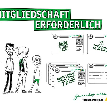 Jugendherberge Oldenburg DJH Mitgliedschaft erforderlich - membership required Exterior foto