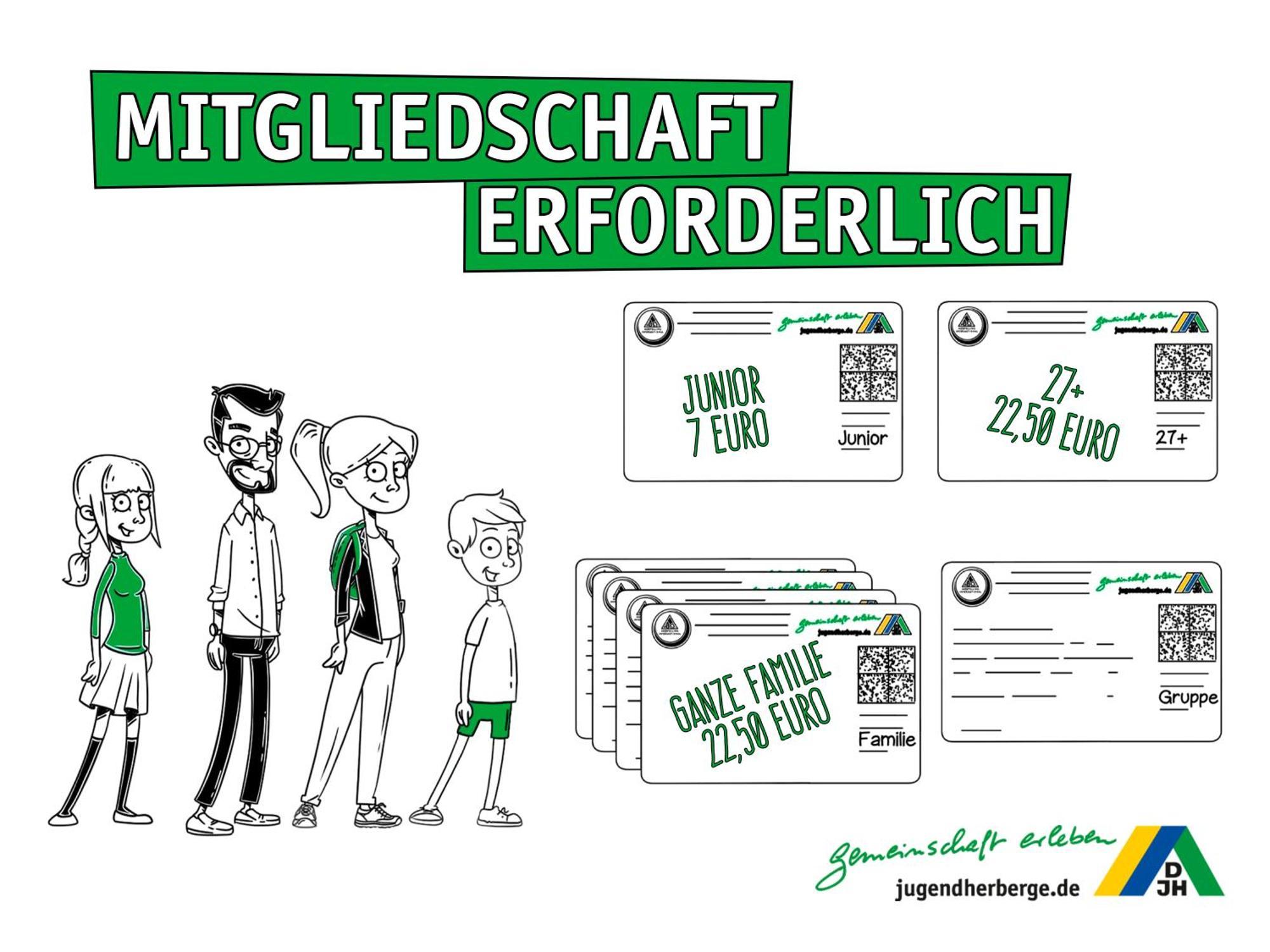 Jugendherberge Oldenburg DJH Mitgliedschaft erforderlich - membership required Exterior foto